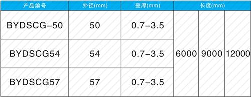 洪山螺旋式声测管规格尺寸
